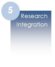 5) Research Integration