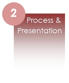 2) Presentation & Process